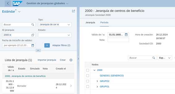 Jerarquía de Centros de Beneficio
